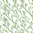 Load image into Gallery viewer, Green botanical peel and stick wallpaper