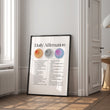 Load image into Gallery viewer, Daily Affirmations Reminders Wall Art Print
