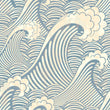 Load image into Gallery viewer, Ocean waves blue nautical fabric peel and stick wallpaper
